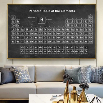 Tabelul Periodic al Elementelor Student la Chimie, Panza Pictura Arta de Perete Postere și de Imprimare Știință Arta de Perete Imagine de Laborator Deco